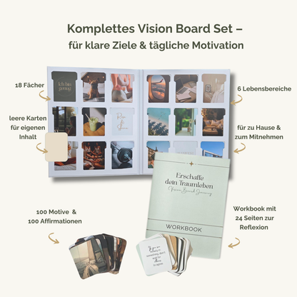 Easy Set mit 200 Bildkarten & Affirmationen und Vision Map mit 18 Slots
